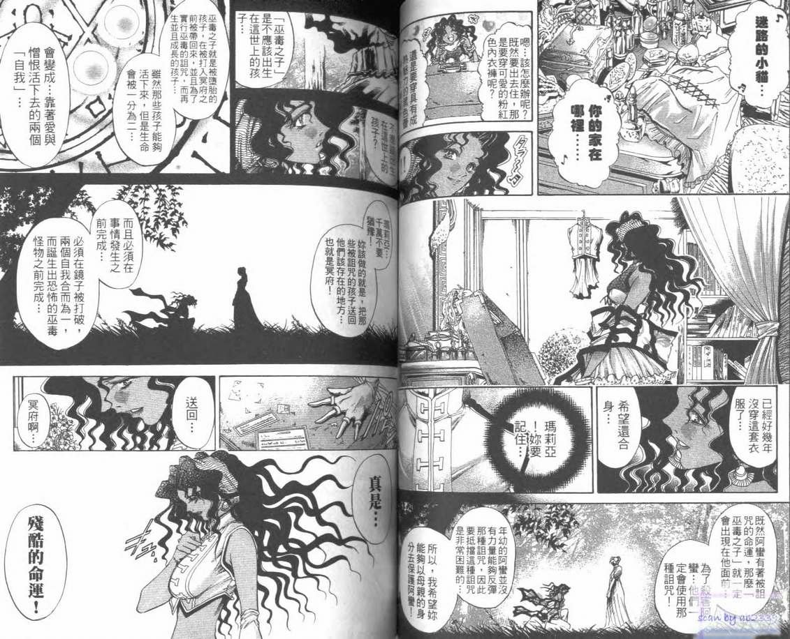 第28卷
