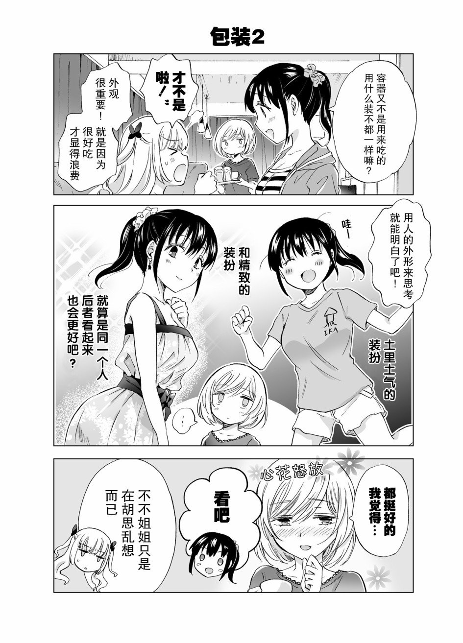 番外3