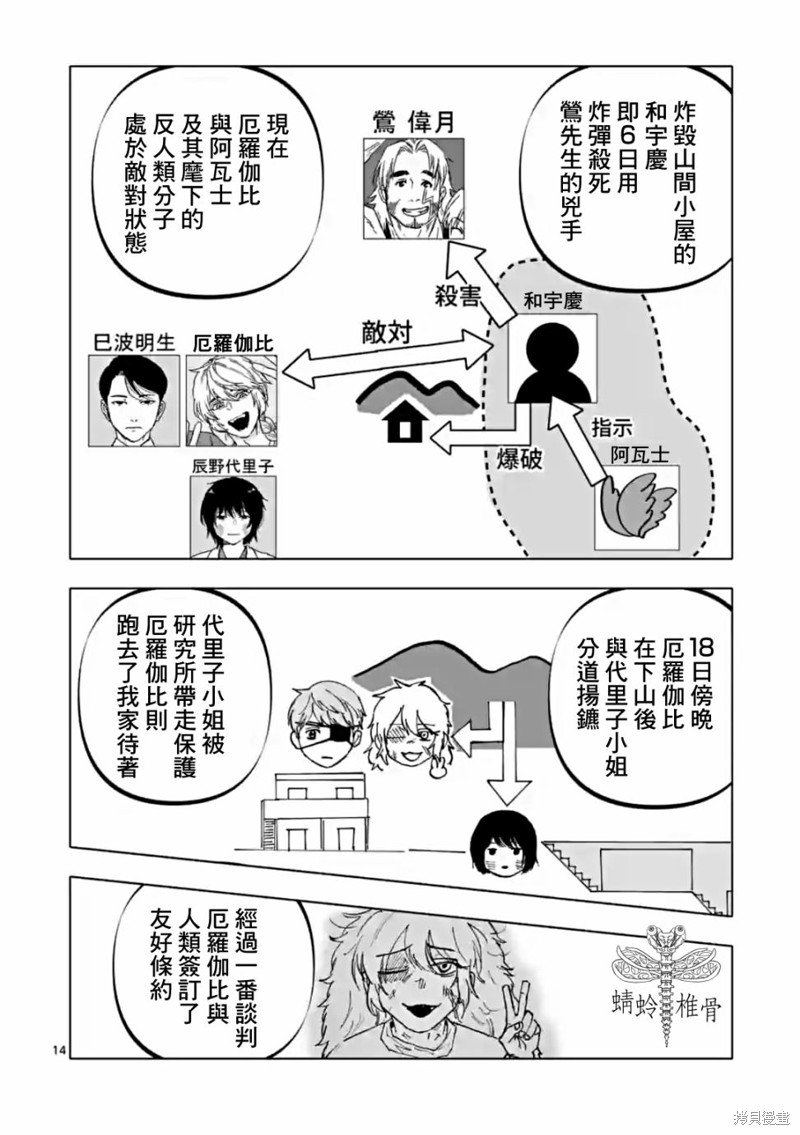 第52话