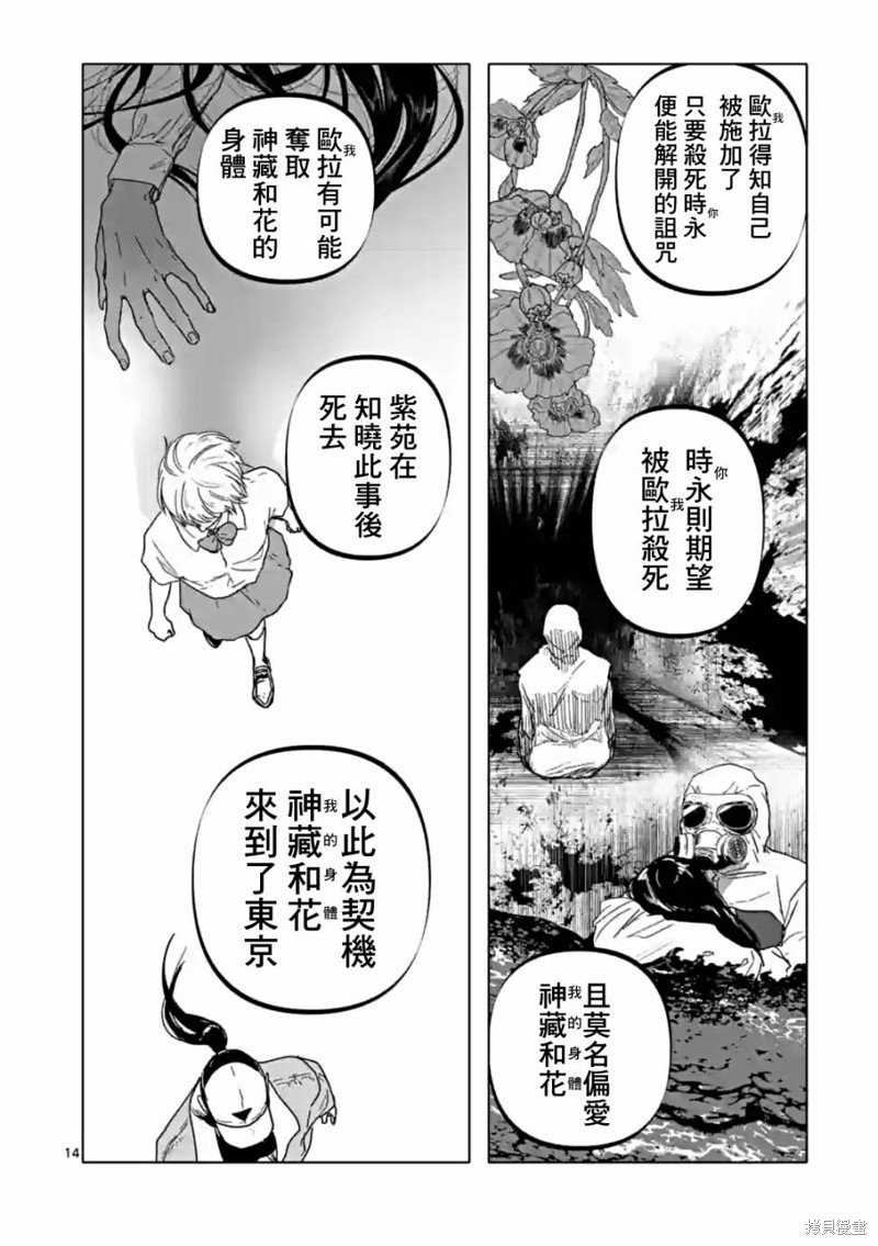 第55话