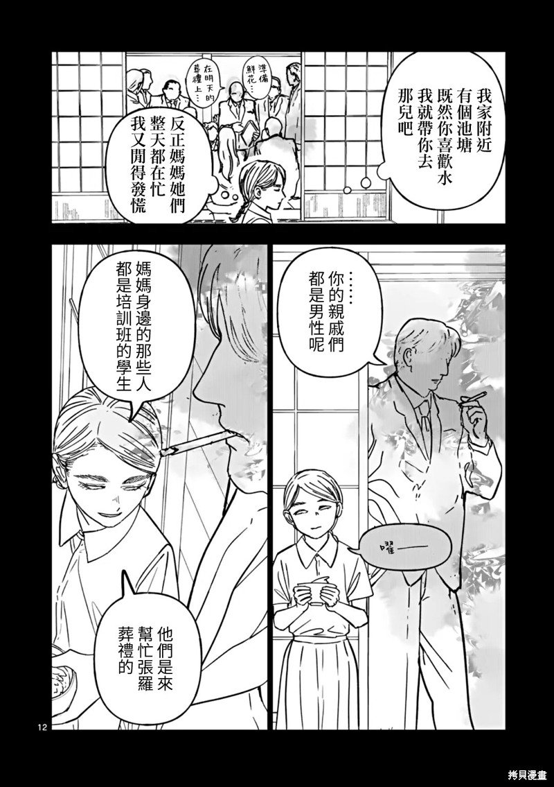 第58话