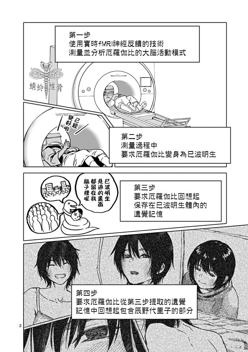 第61话