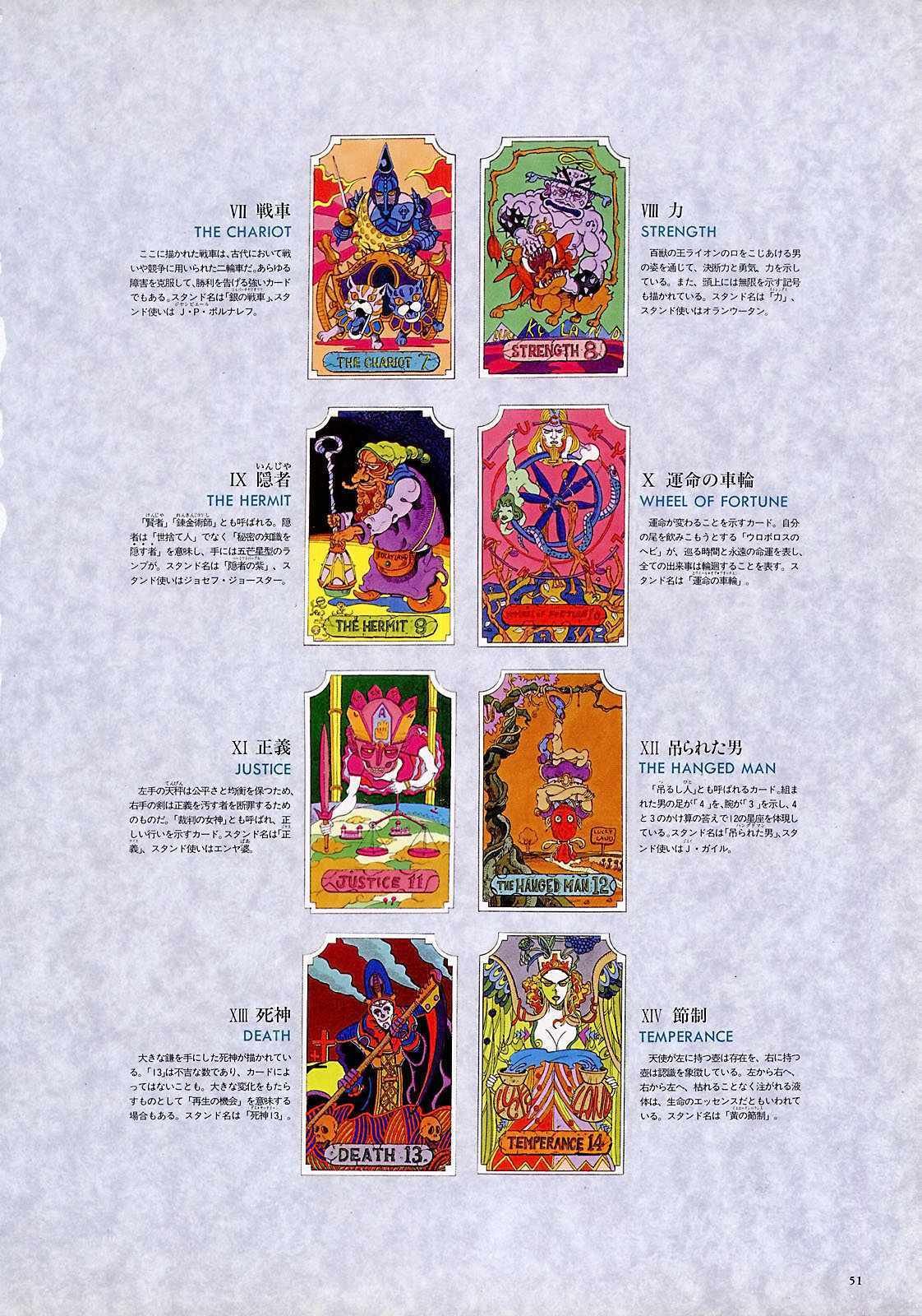 奇妙冒险第08部 画集
