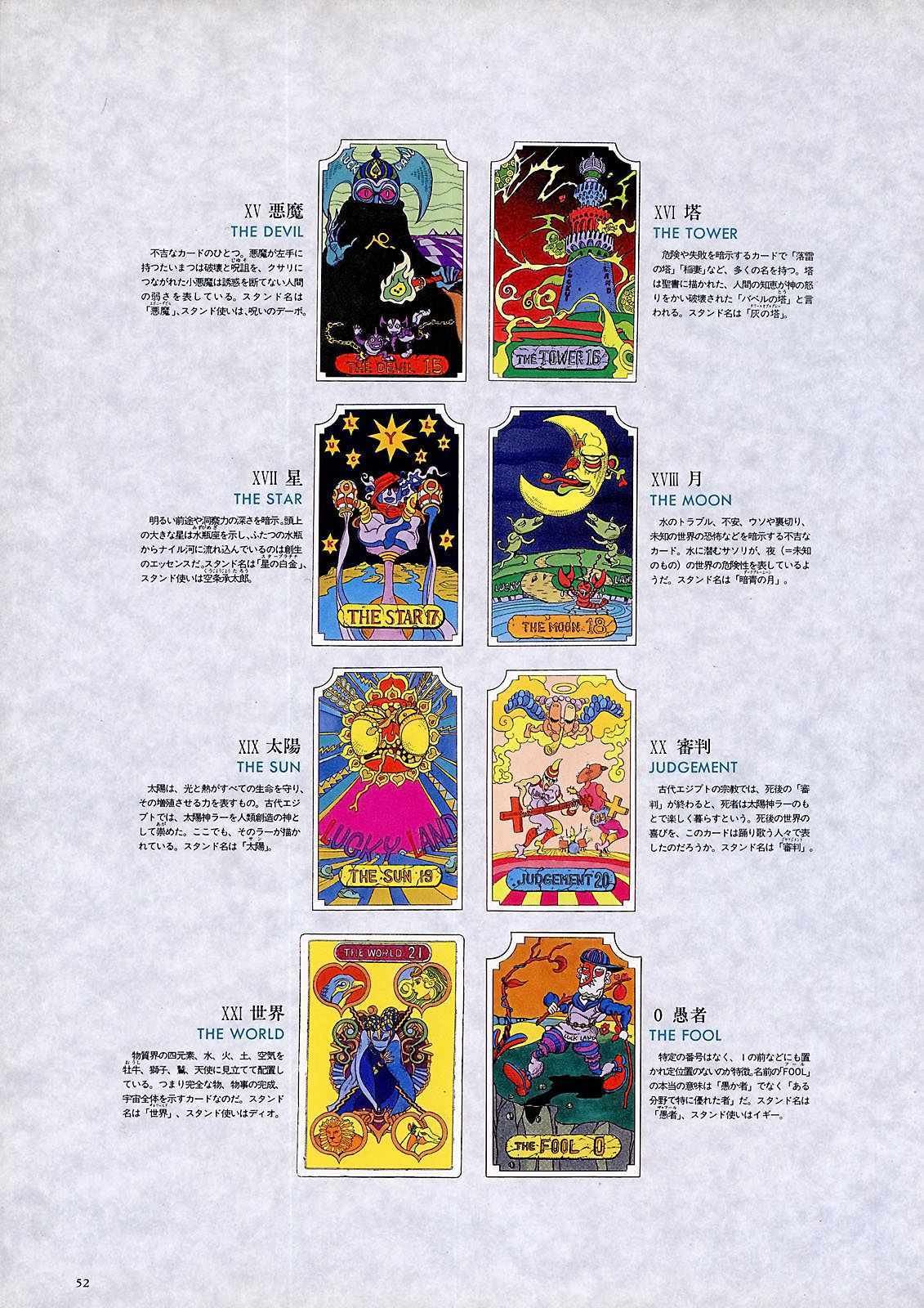 奇妙冒险第08部 画集