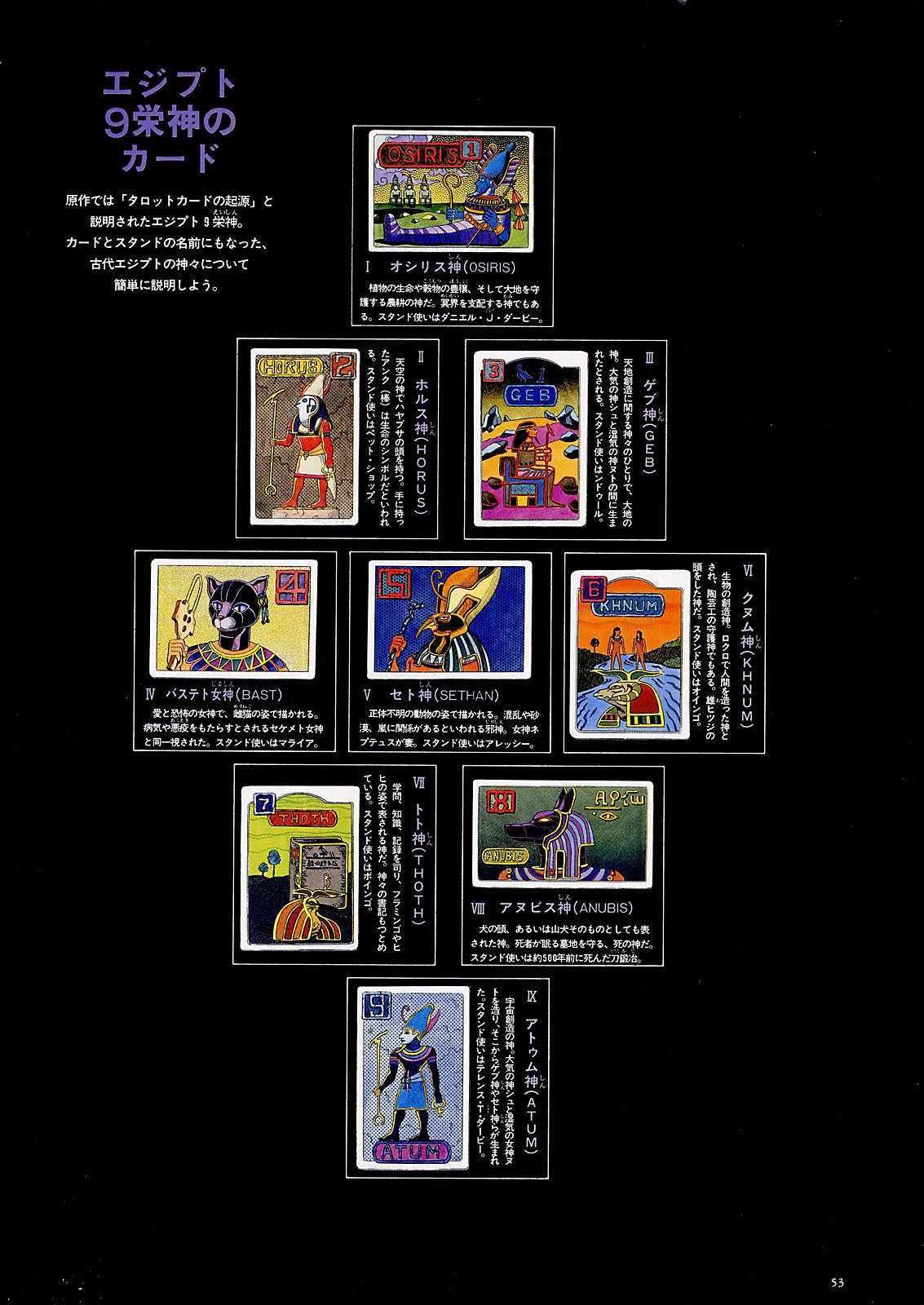 奇妙冒险第08部 画集