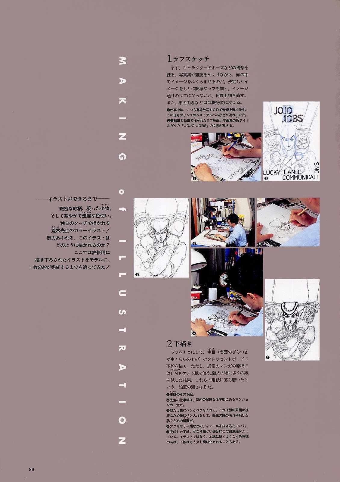 奇妙冒险第08部 画集