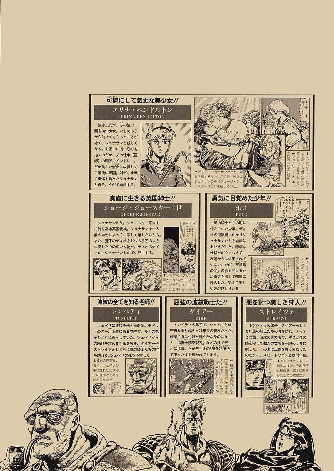 奇妙冒险第08部 画集