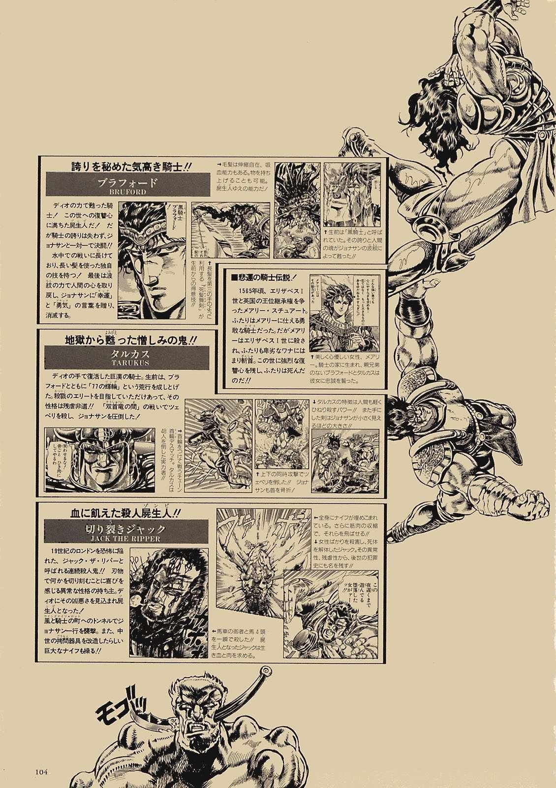 奇妙冒险第08部 画集