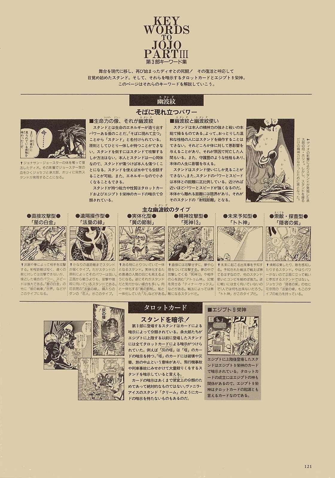 奇妙冒险第08部 画集