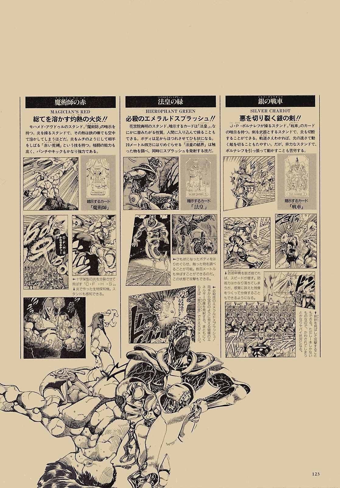 奇妙冒险第08部 画集