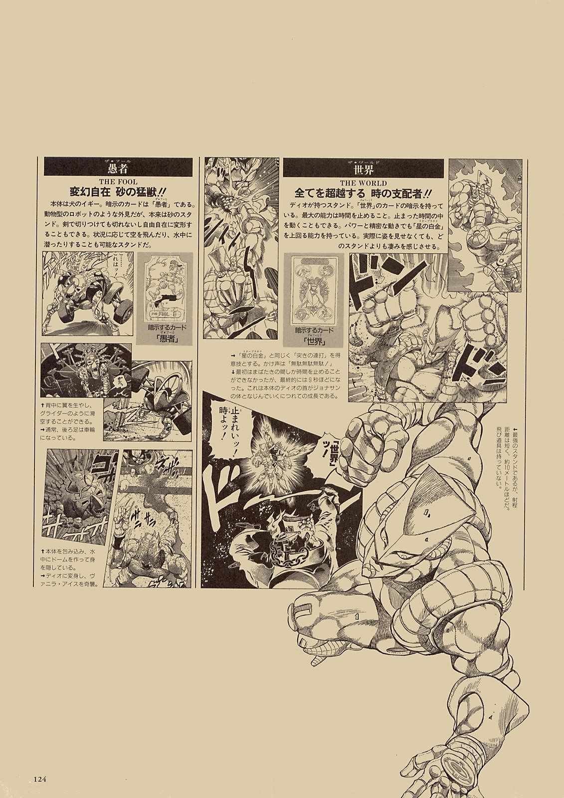 奇妙冒险第08部 画集