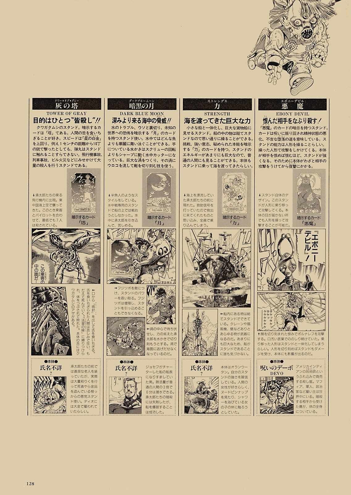 奇妙冒险第08部 画集
