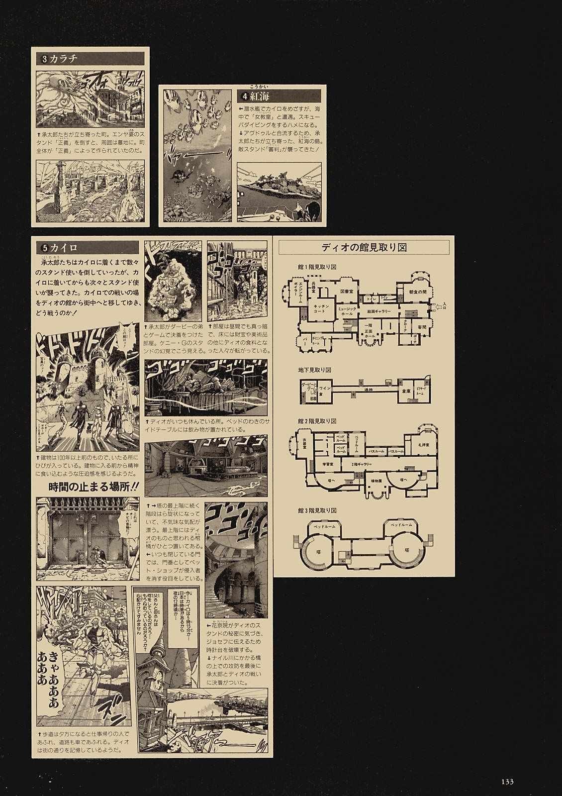 奇妙冒险第08部 画集
