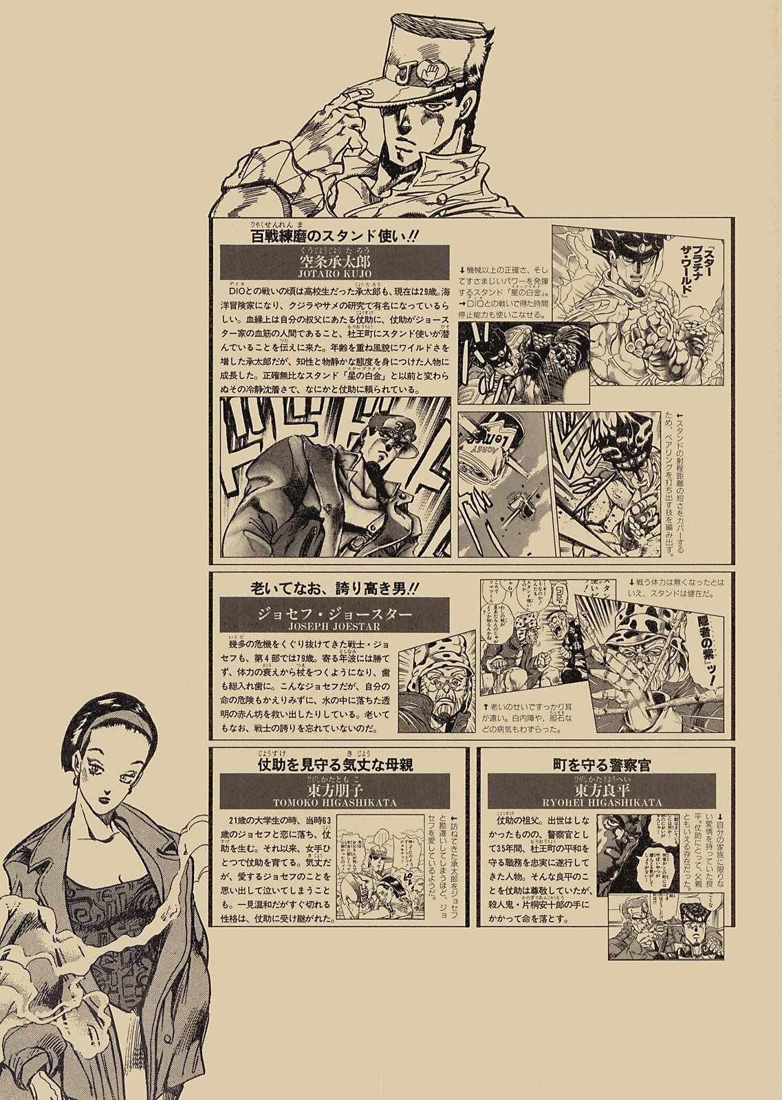 奇妙冒险第08部 画集
