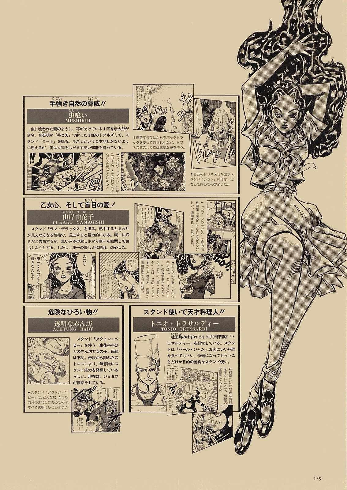 奇妙冒险第08部 画集