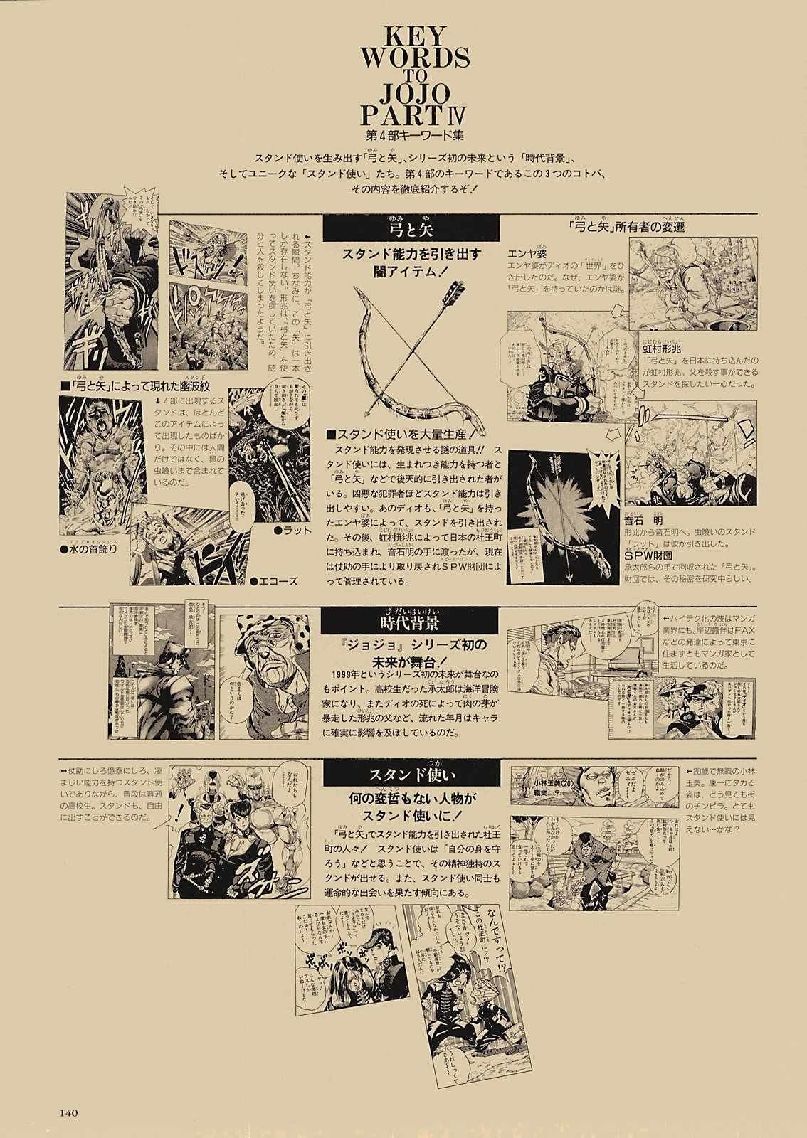 奇妙冒险第08部 画集