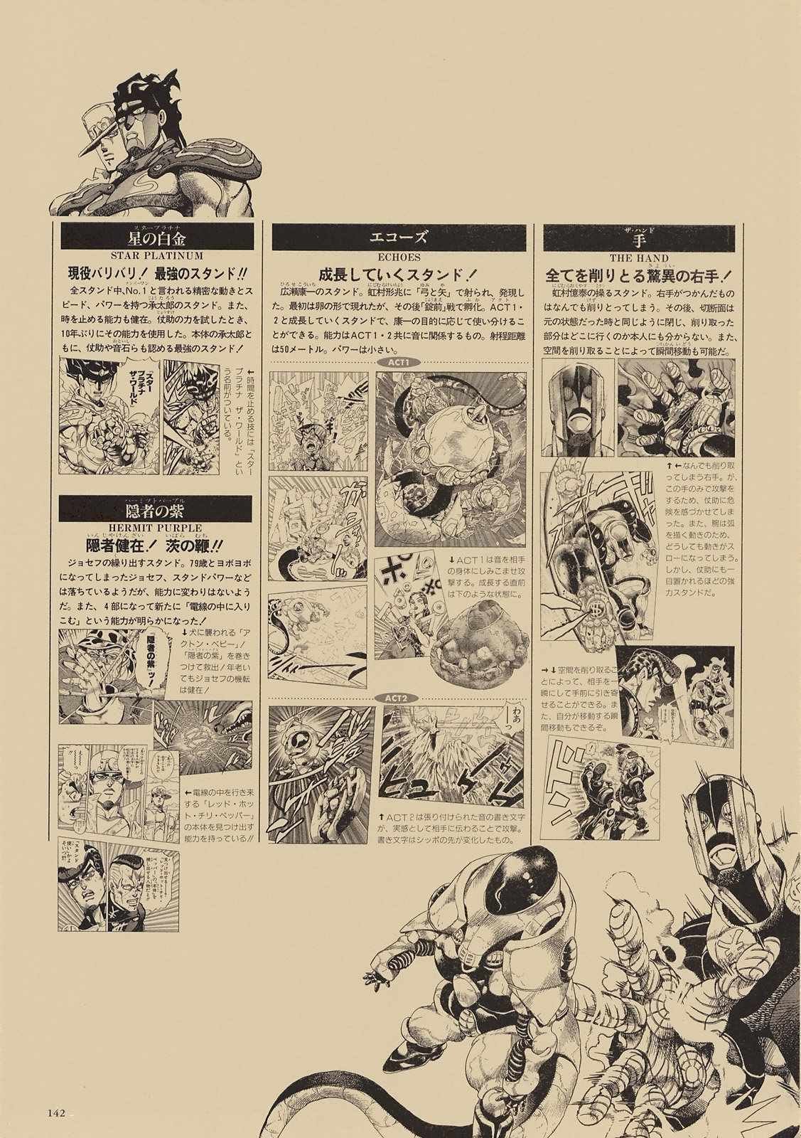 奇妙冒险第08部 画集