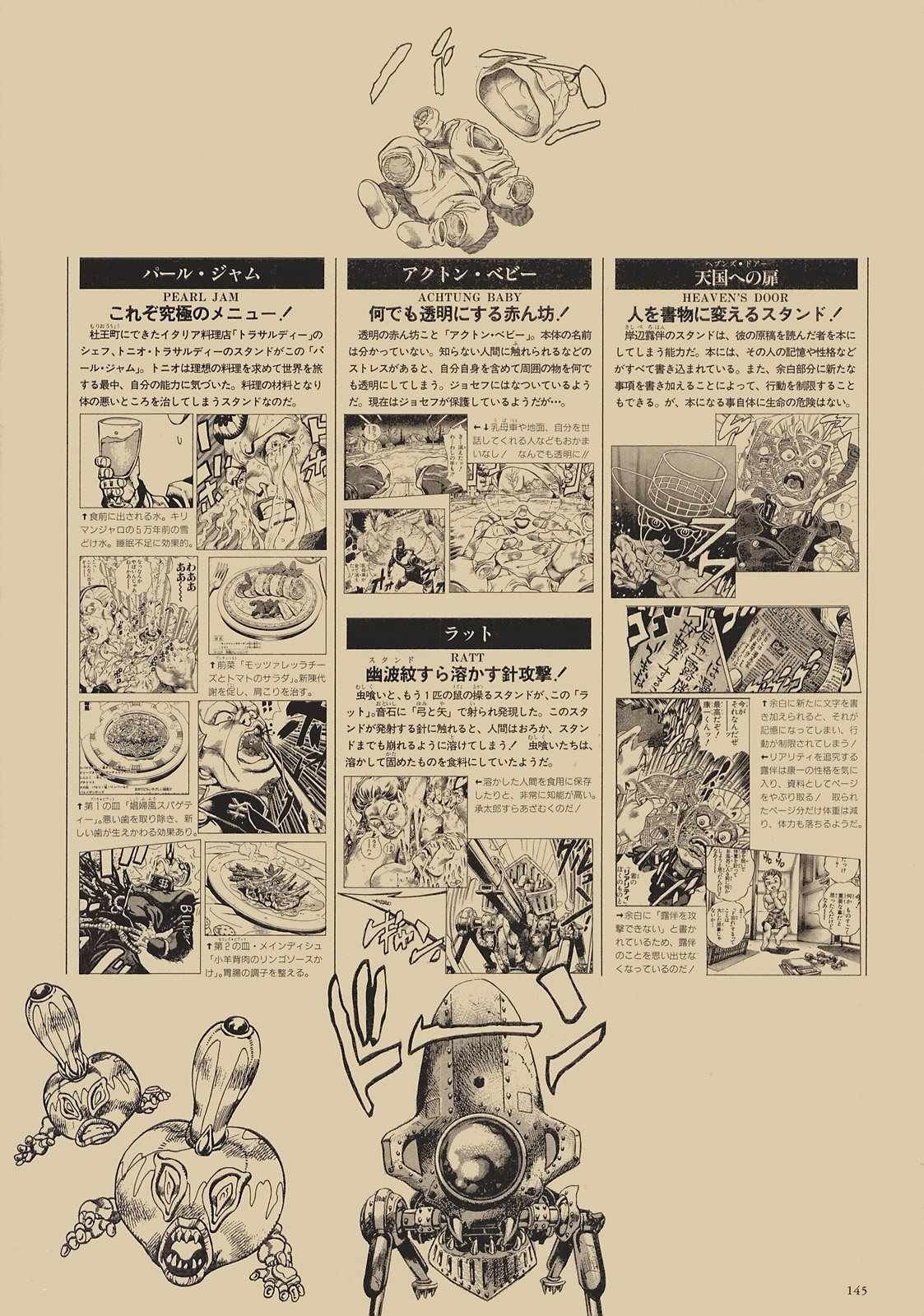 奇妙冒险第08部 画集