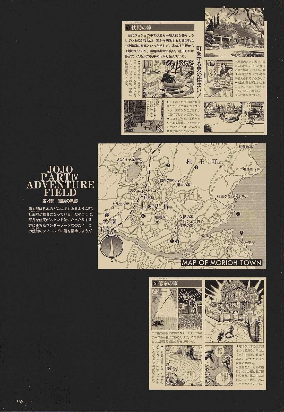 奇妙冒险第08部 画集