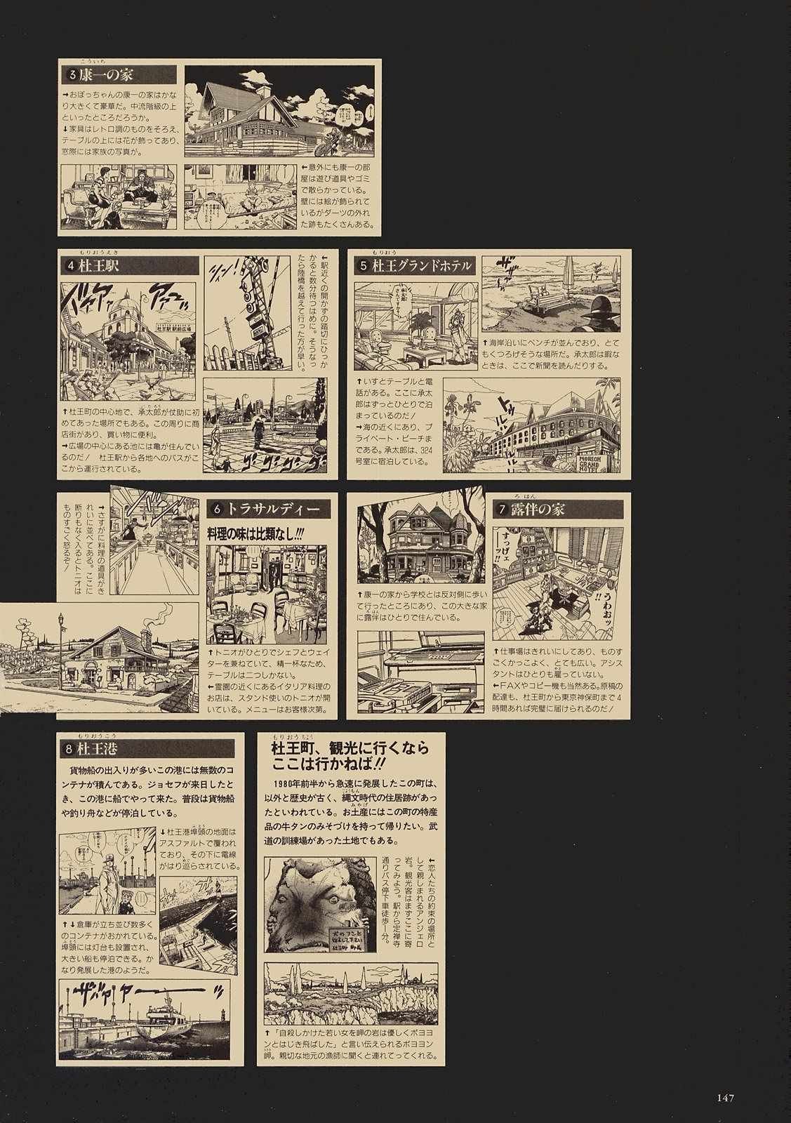 奇妙冒险第08部 画集