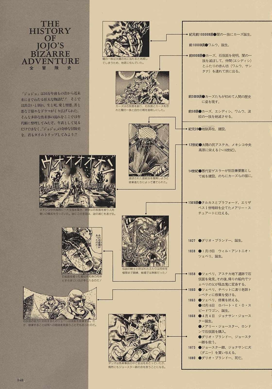 奇妙冒险第08部 画集