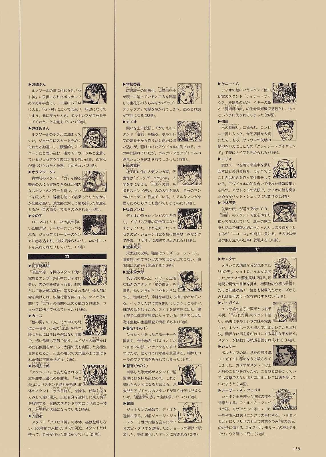 奇妙冒险第08部 画集
