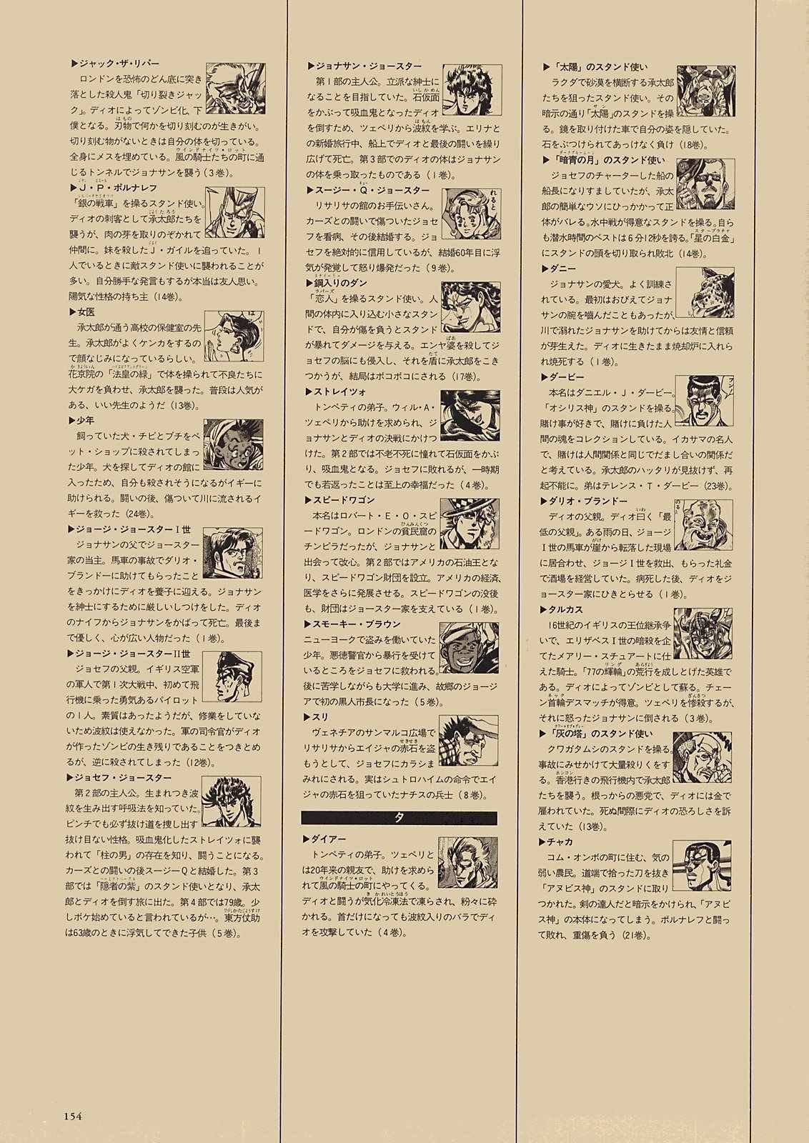 奇妙冒险第08部 画集