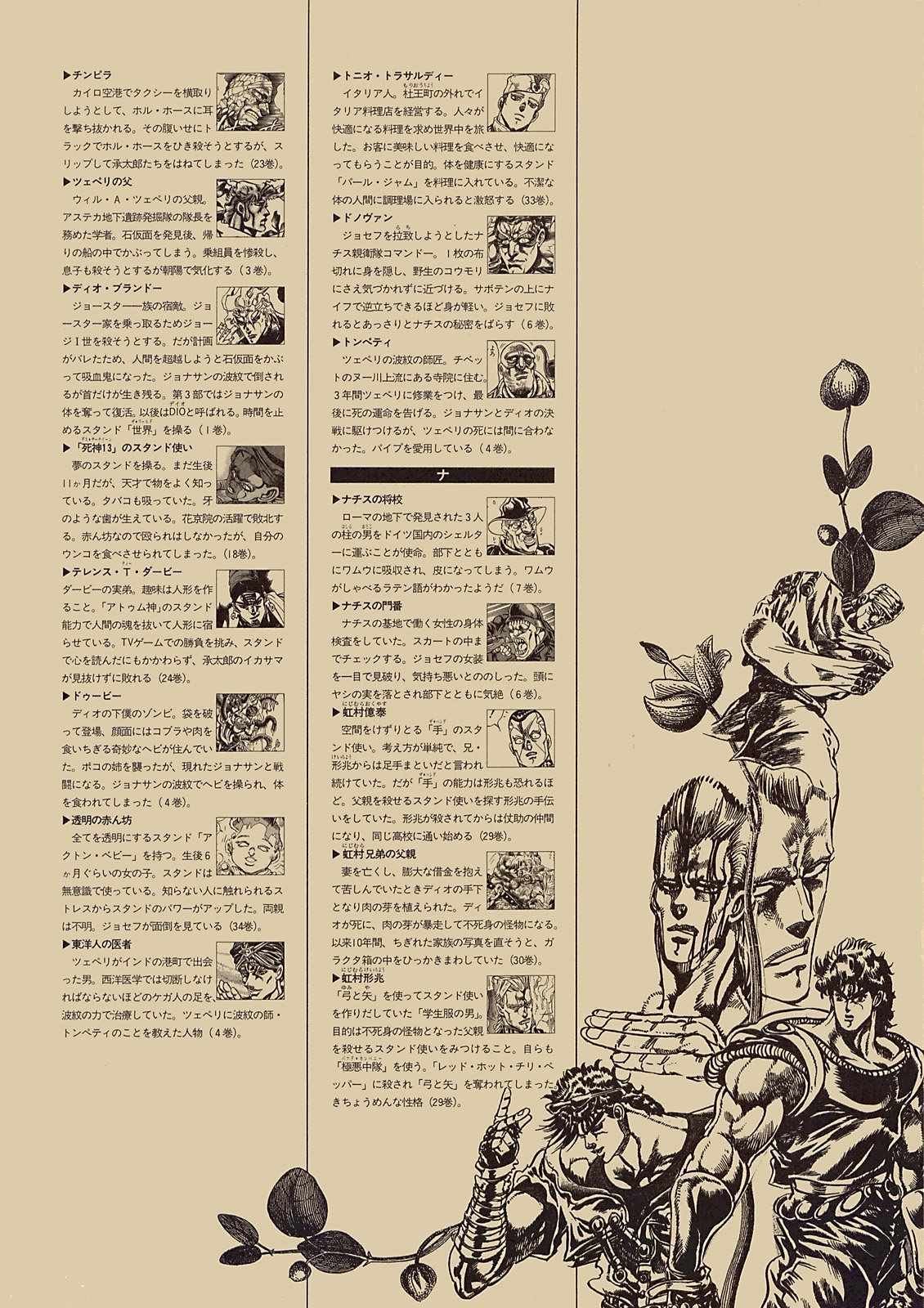奇妙冒险第08部 画集