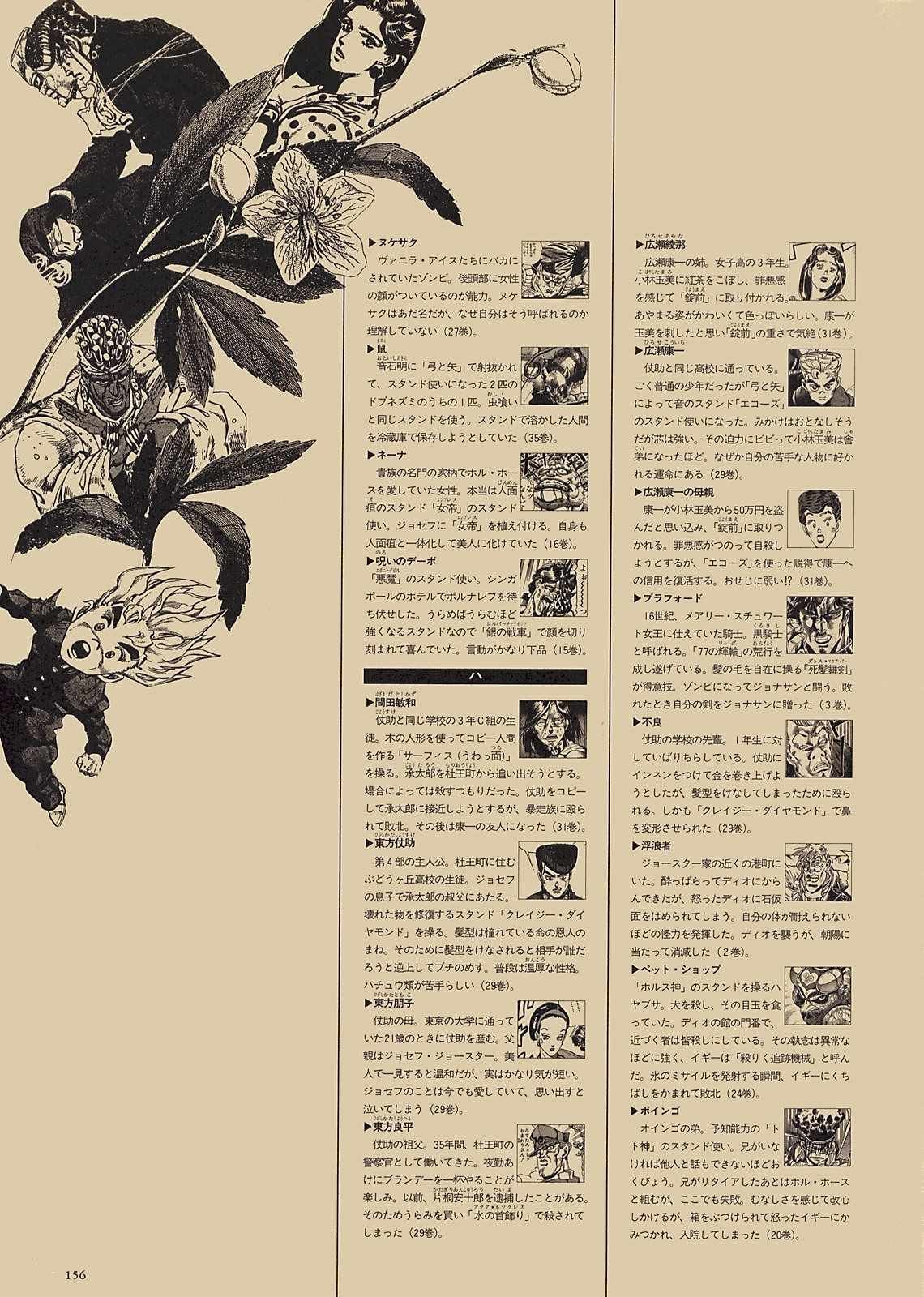 奇妙冒险第08部 画集