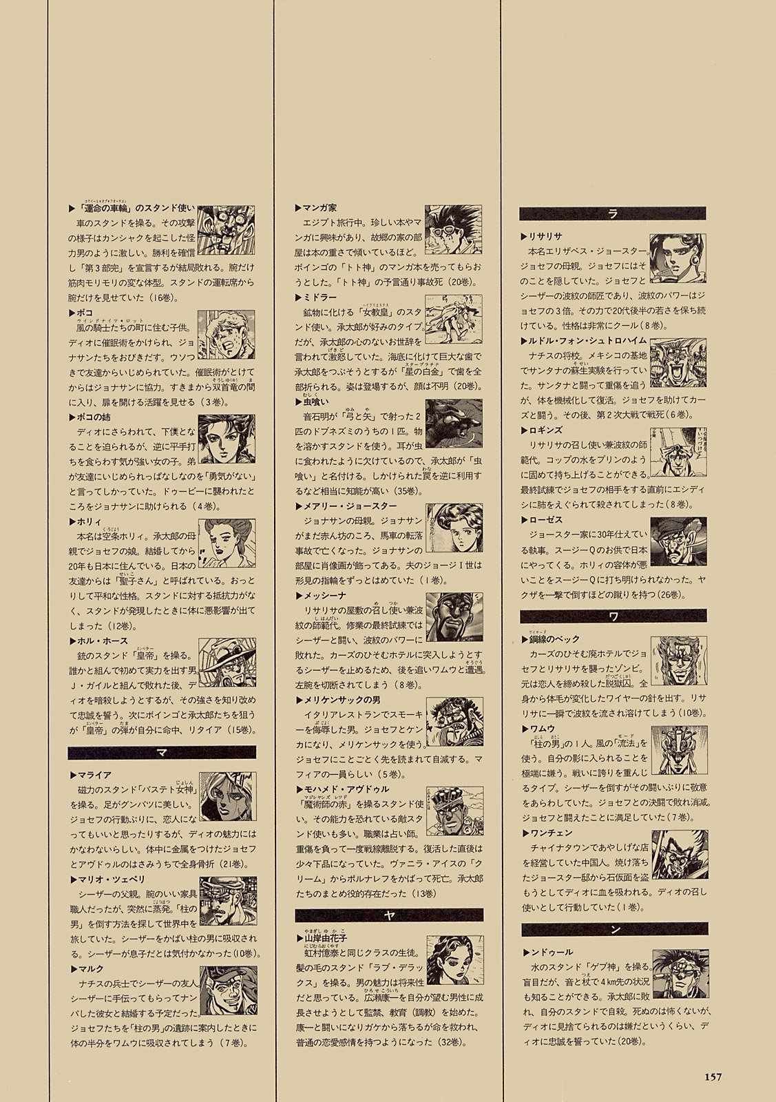 奇妙冒险第08部 画集