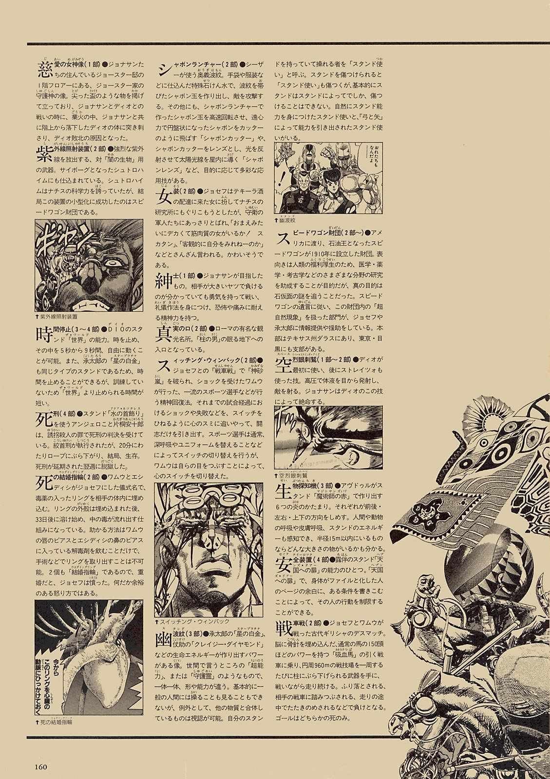 奇妙冒险第08部 画集
