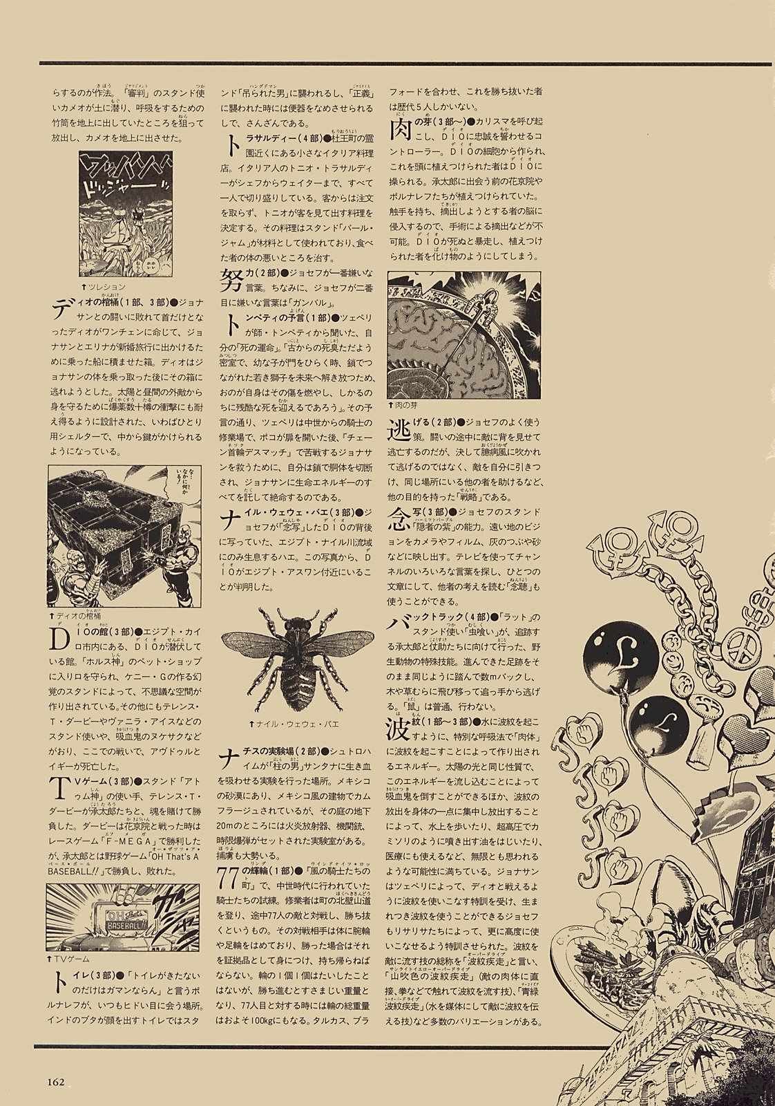 奇妙冒险第08部 画集