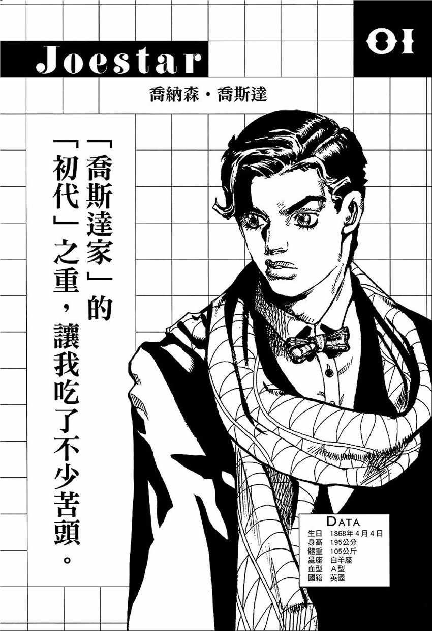 奇妙冒险第08部 角色创作密话