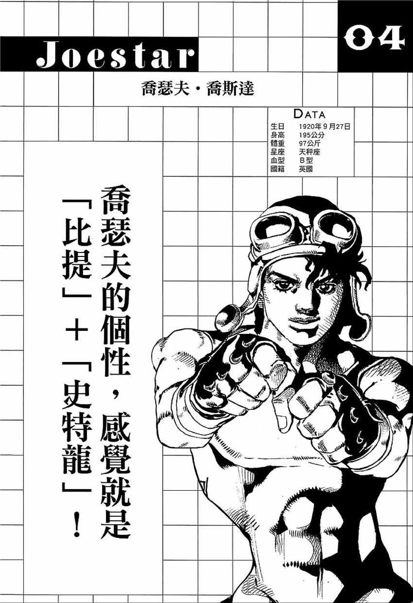 奇妙冒险第08部 角色创作密话