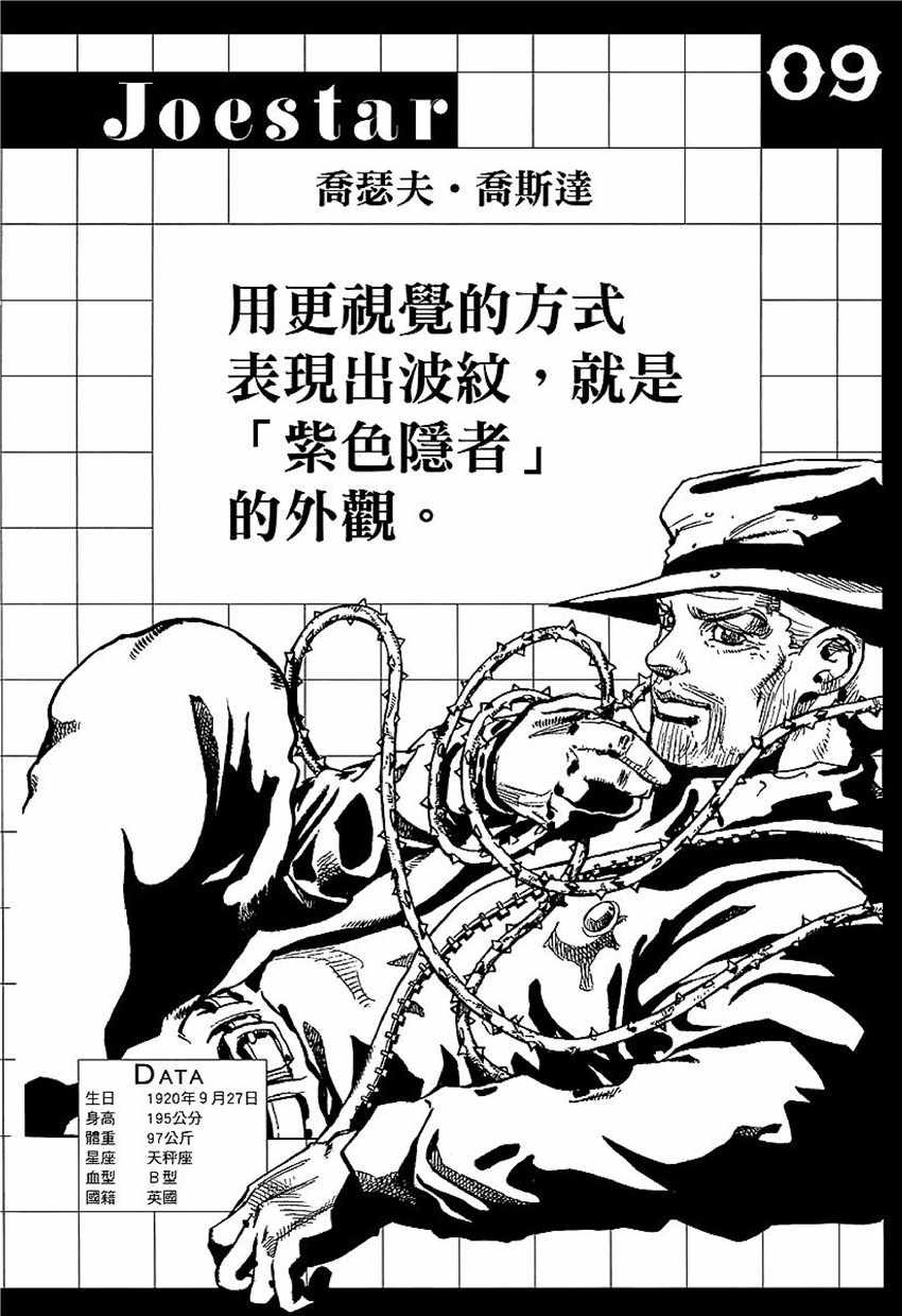 奇妙冒险第08部 角色创作密话