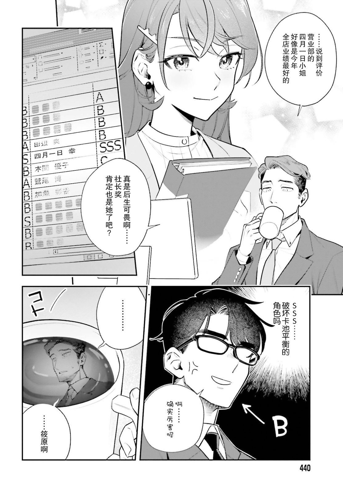 第2话