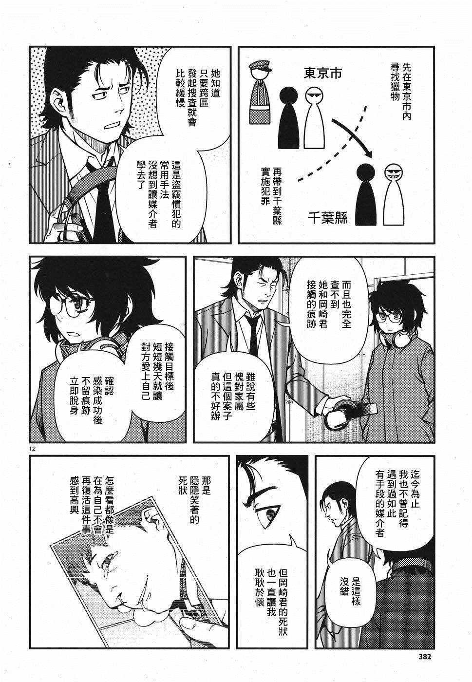 第48话