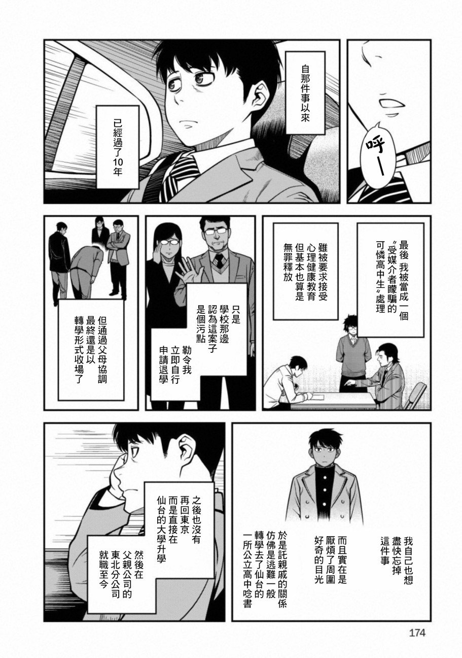 第61话