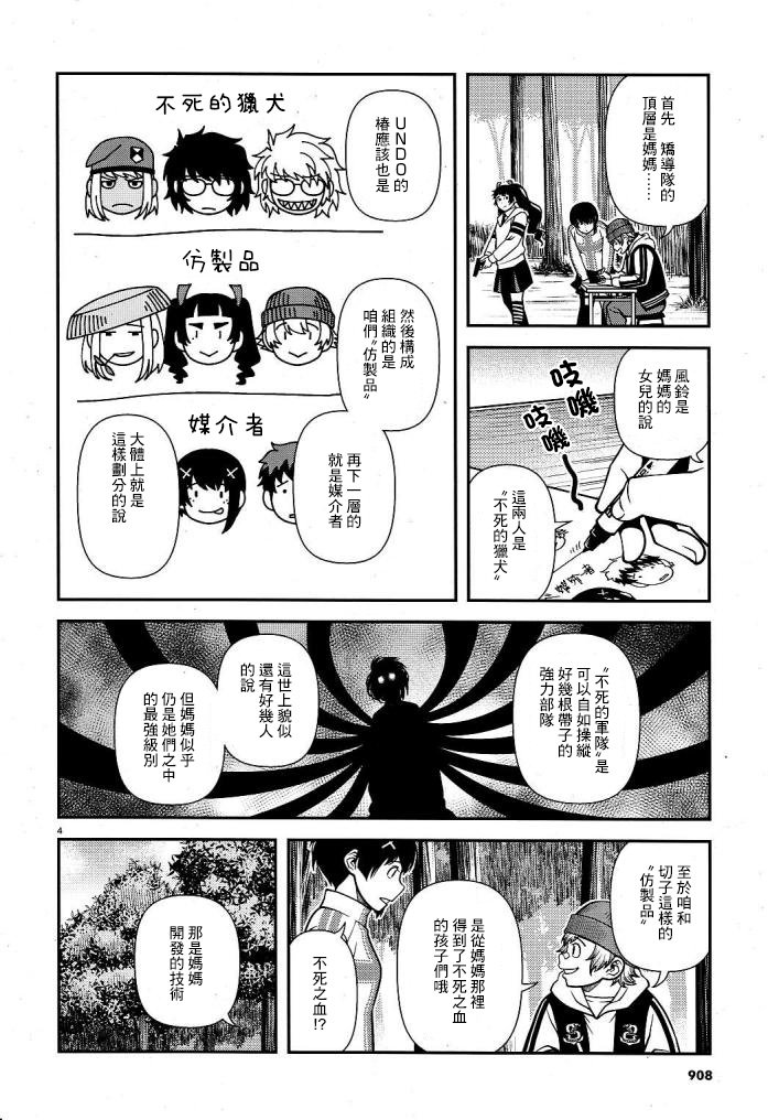 番外3