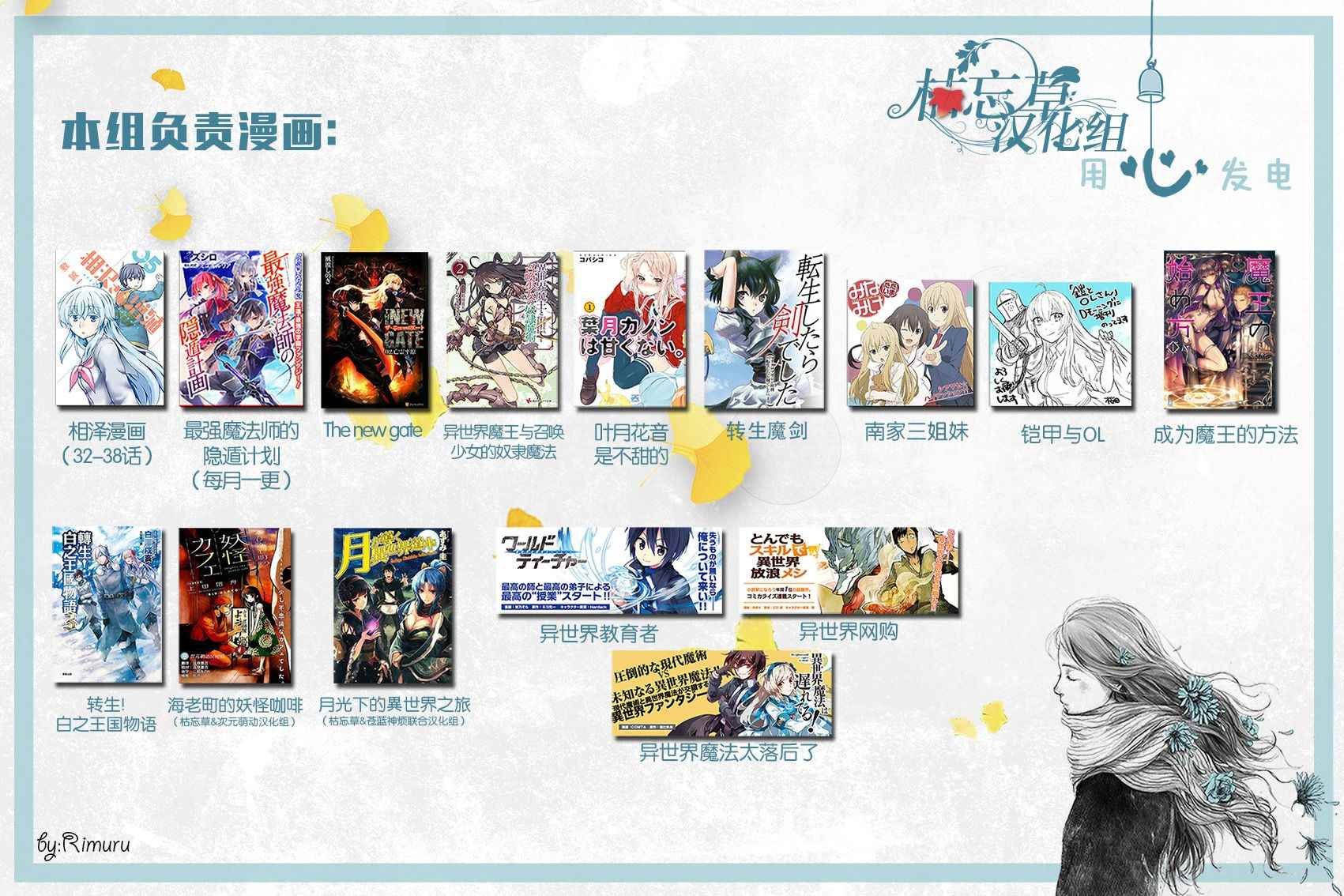 第57话