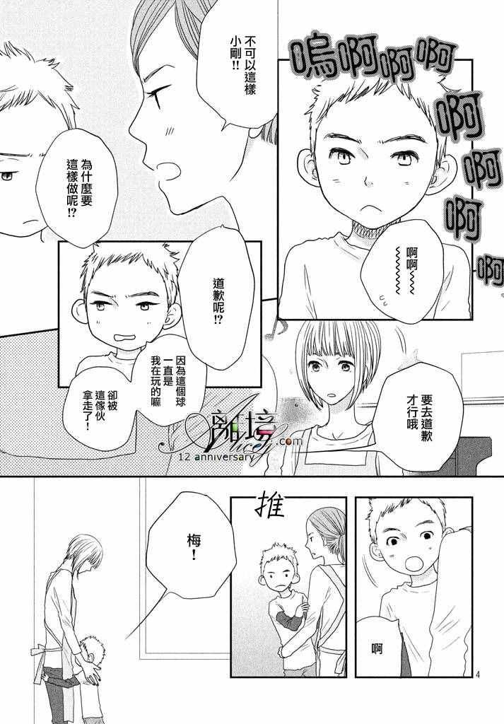 第69话