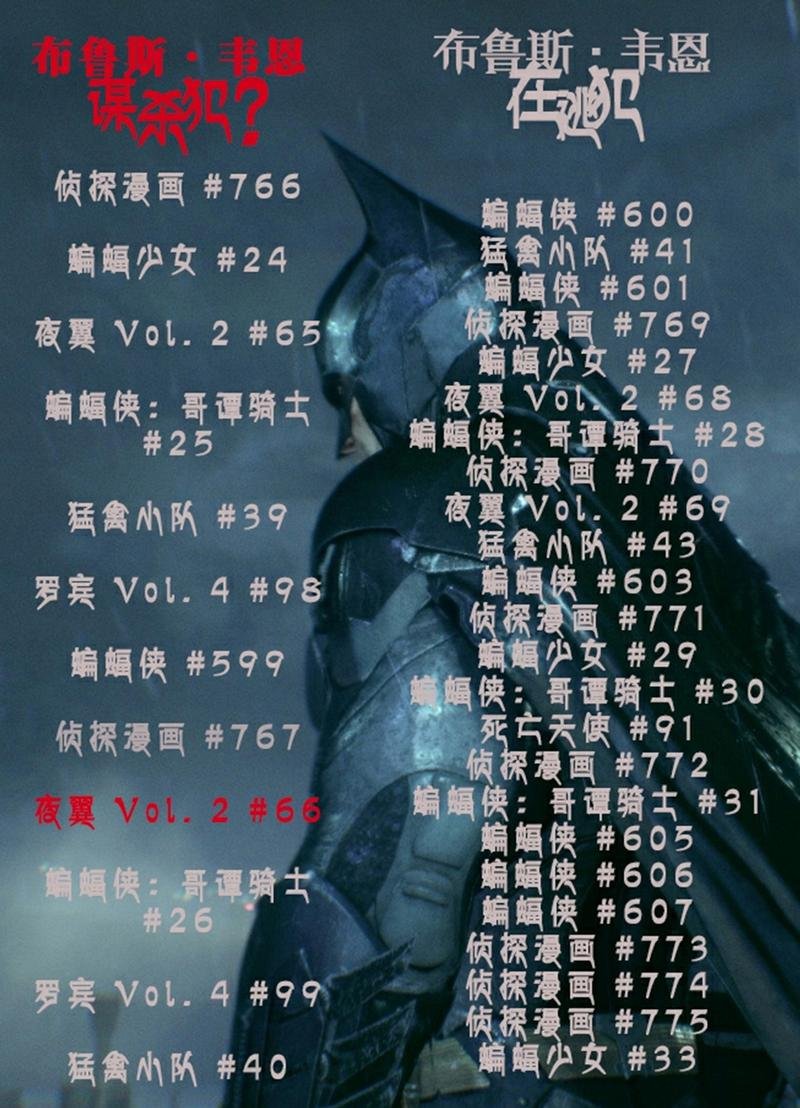 第66卷