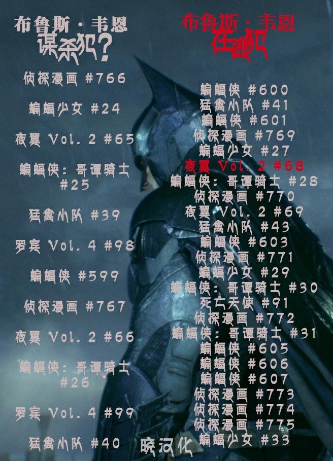 第68卷