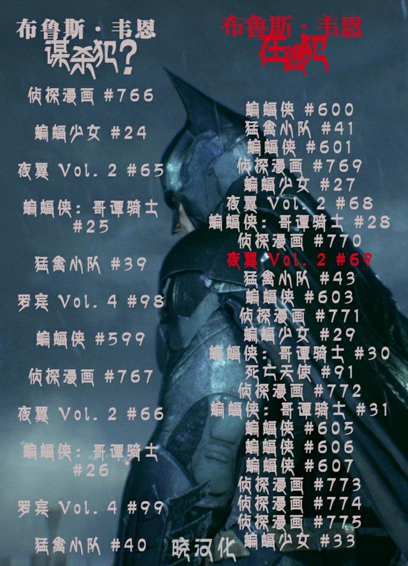 第69卷