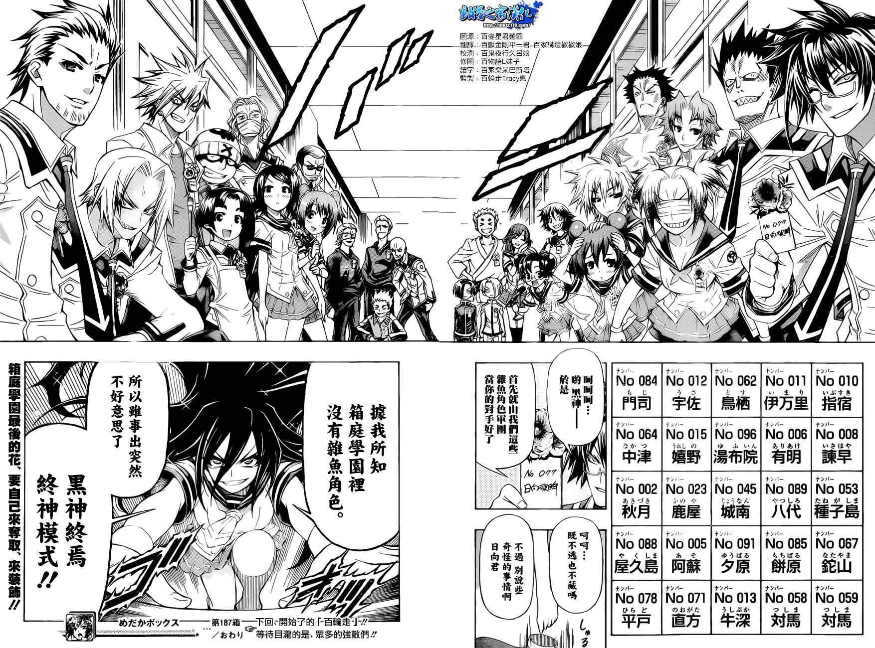 第187话