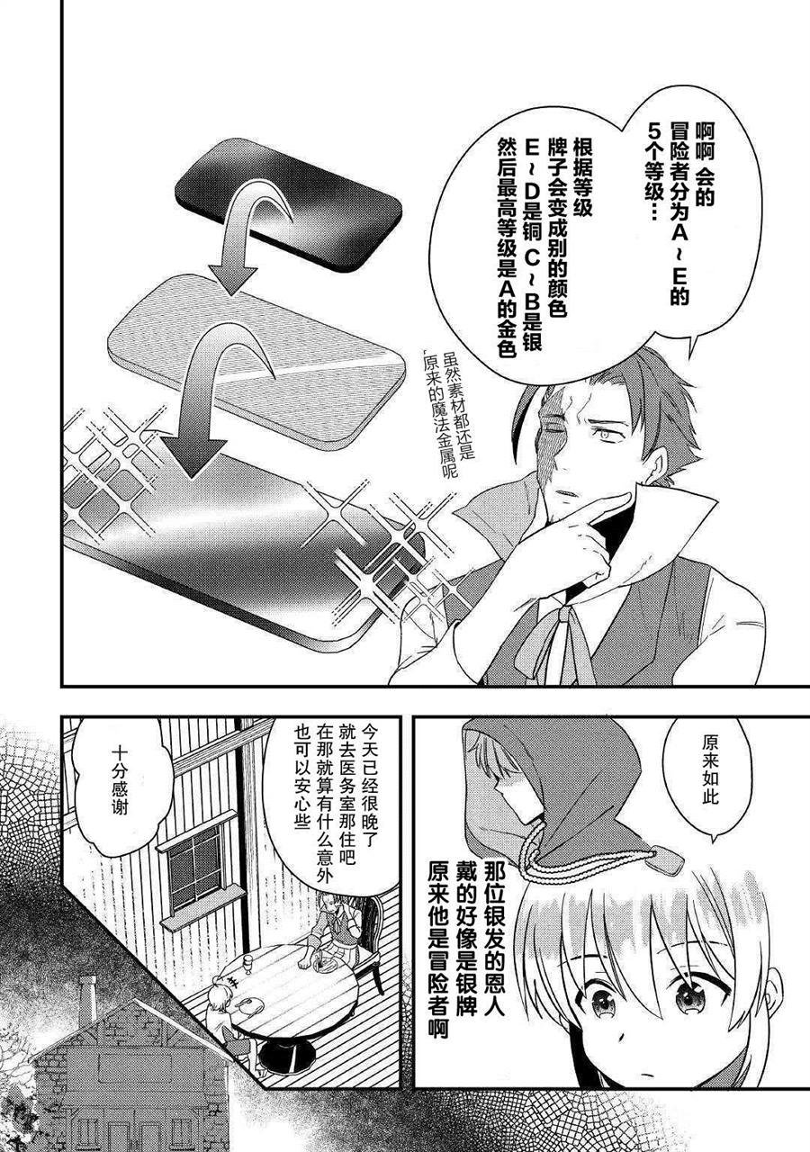 第2话 .....谁？