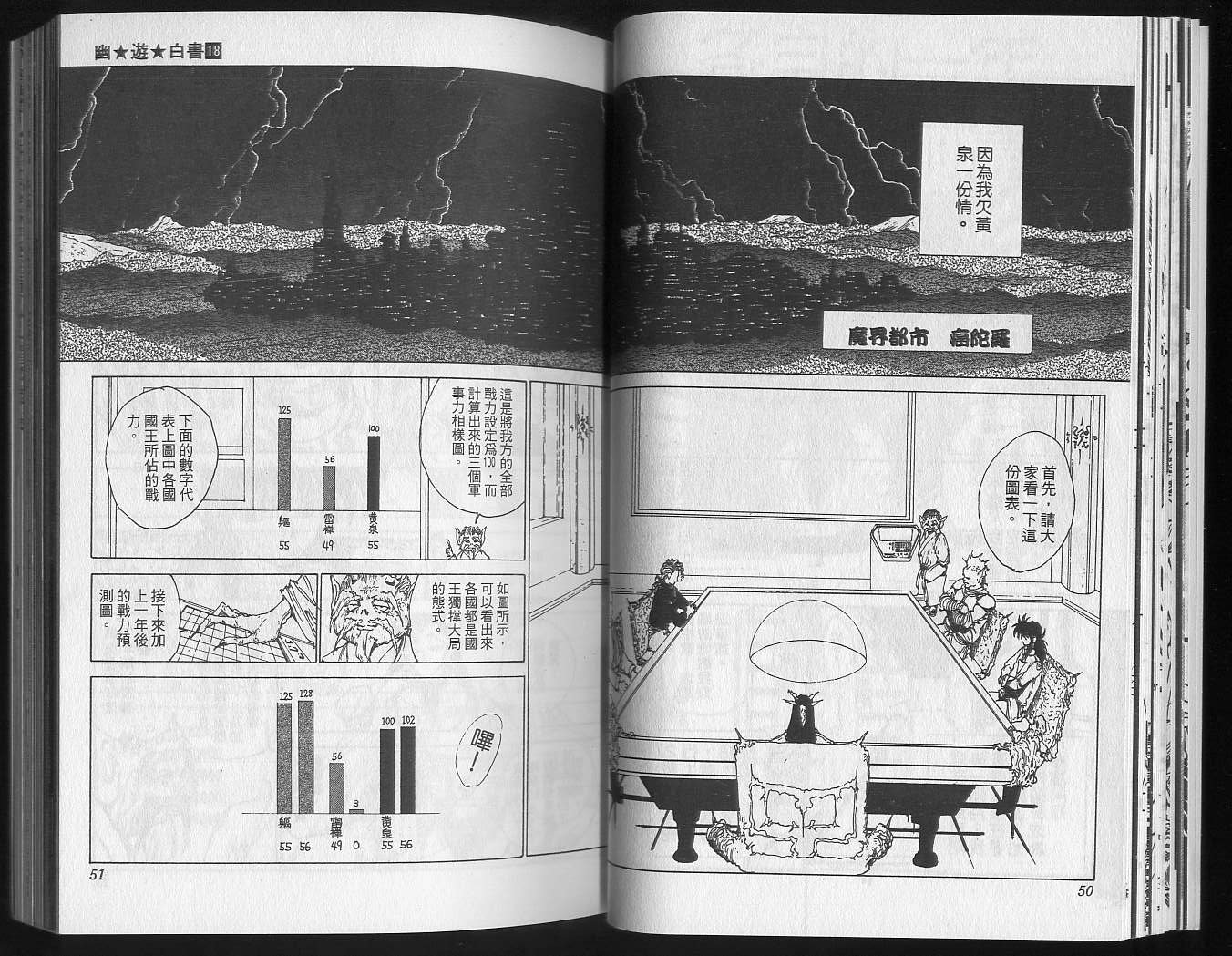 第18卷