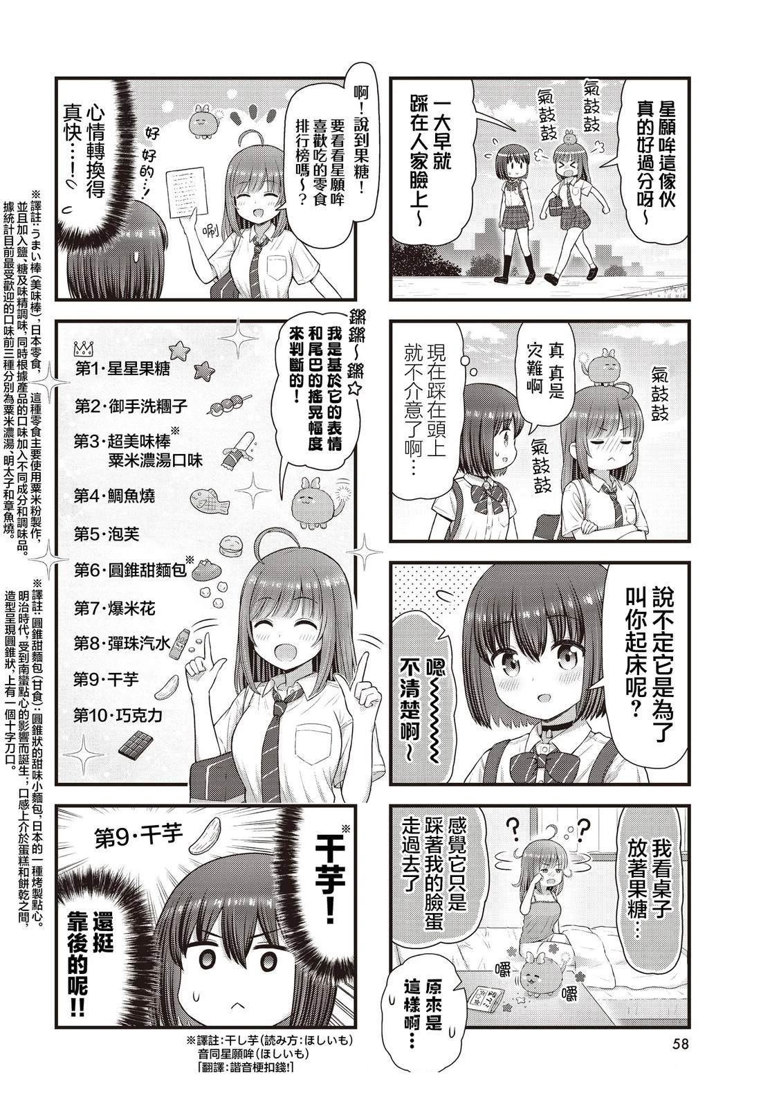 第7.5话