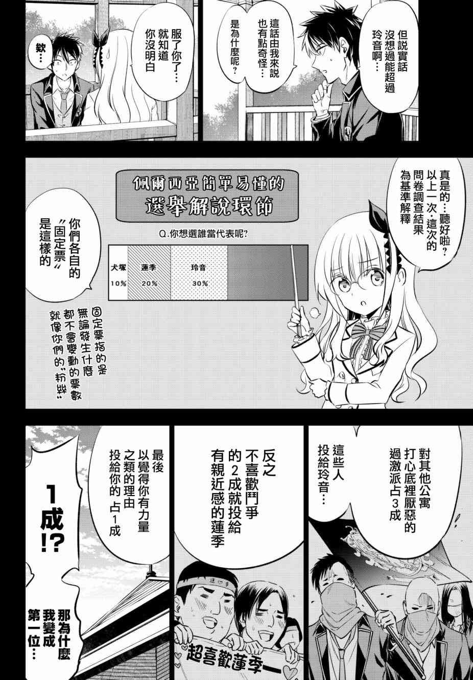 第82话