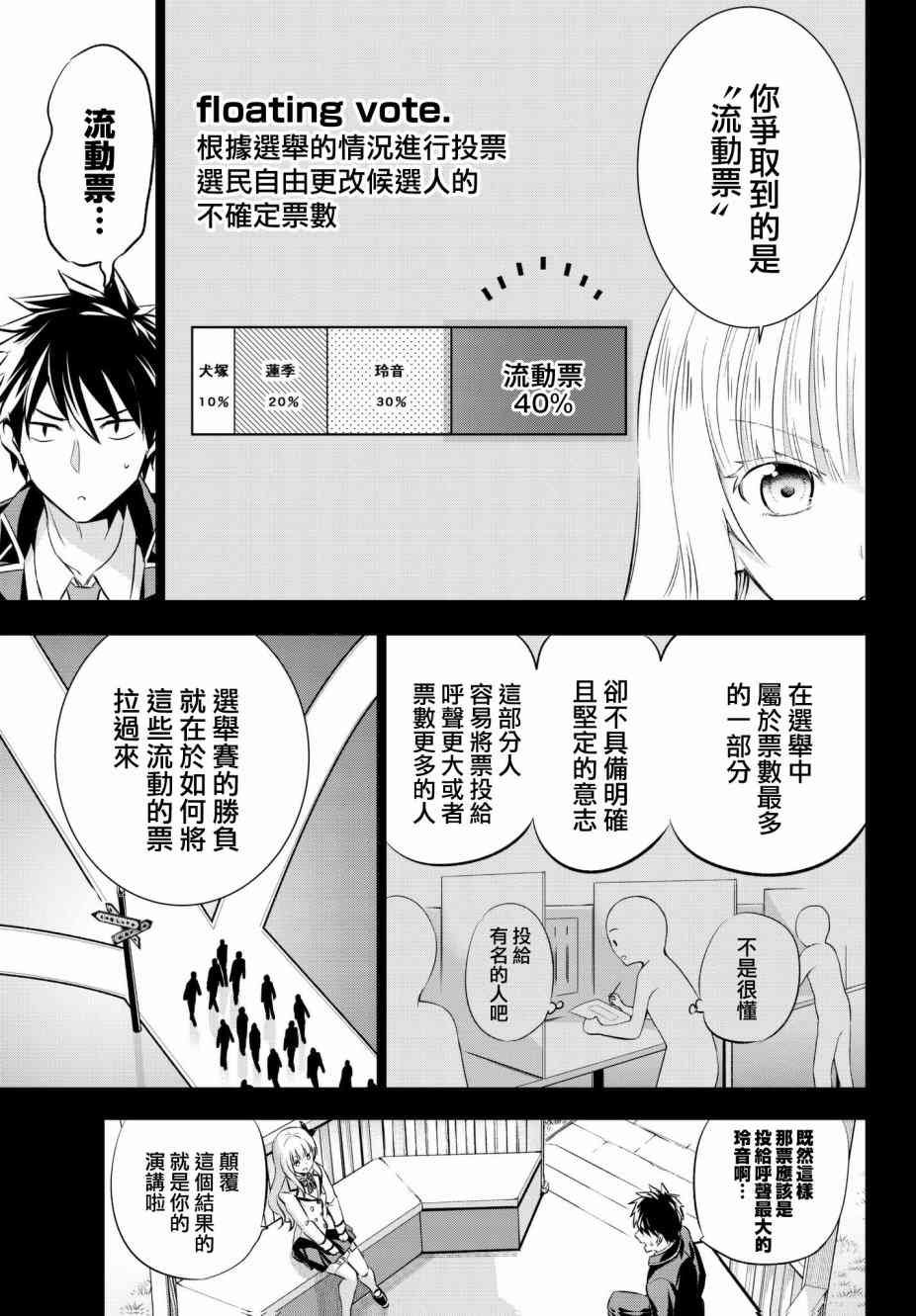 第82话